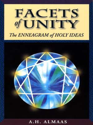 cover image of Facets of Unity